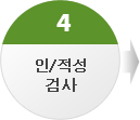 채용절차 4단계, 인/적성검사
