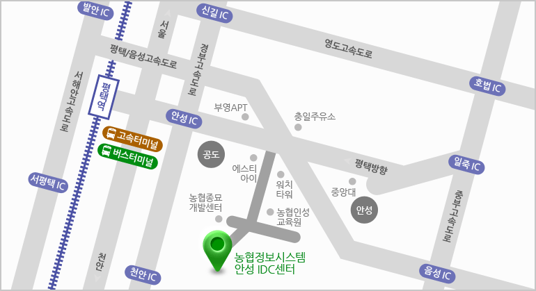 평택역에서 안성IC방면으로 나와 공도지나 에스티아이지나 왼쪽골목으로 들어와 쭉직진 농협정보시스템 안성IDC센터 평택역에서 농협정보시스템 안성IDC센터로 택시 타는게 좋음