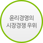 윤리경영의 시장경쟁 우위