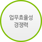 업무효율성 경쟁력